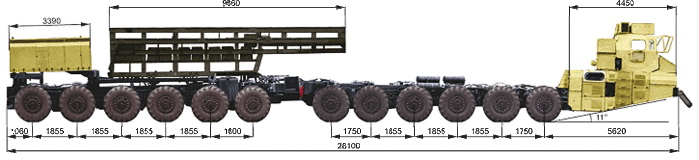 МАЗ-7907. Длиннокот с завистью и уважением смотрит на этот тягач для перевозки ракет. Алсо, пацанчики с шиномонтажа обширно ловят лулзы со срочников