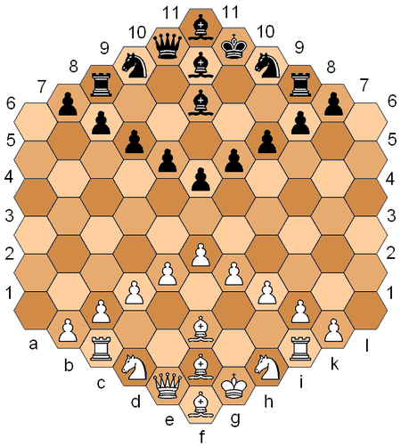 Файл:450px-Glinski Chess Setup.png