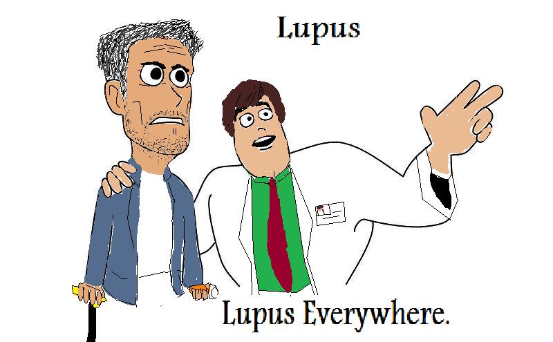 Файл:Lupus everywhere.jpg