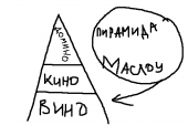 Пирамида Быдлоу