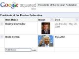 Google уверяет нас, что Медведев сыграл в ящик