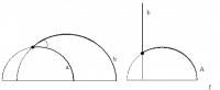 "углы" между "прямыми" в геометрии Лобачевского это углы между касательными в точке пересечения